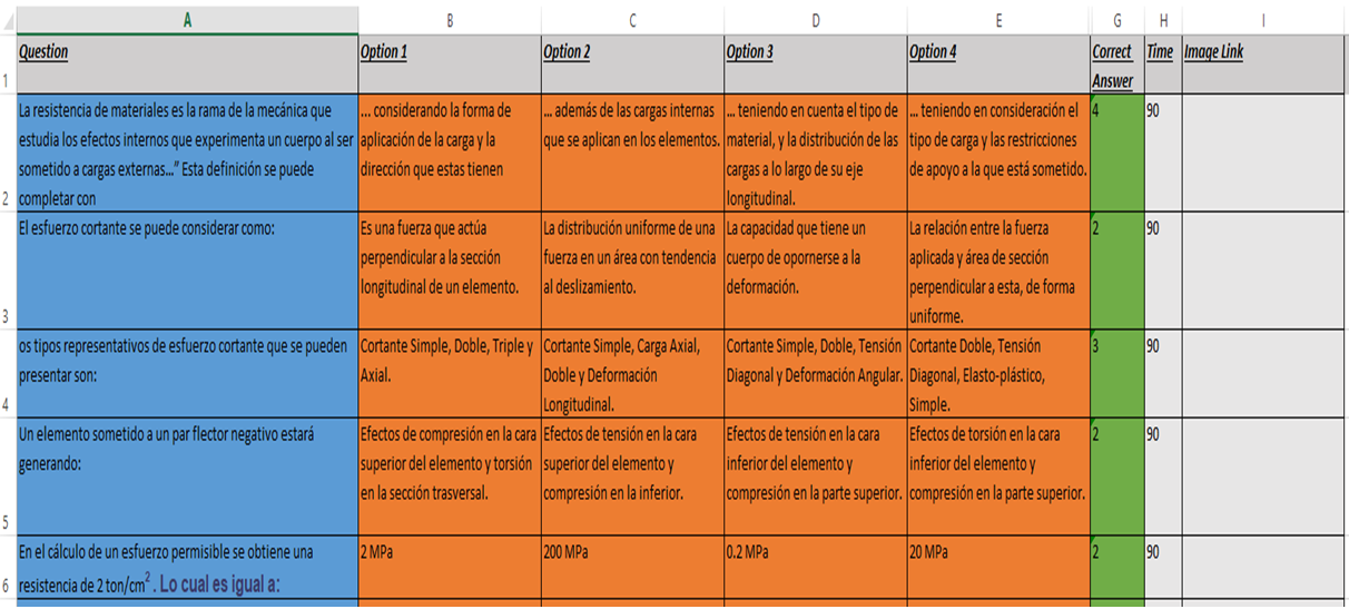 Figura 2: ejemplo de catálogo