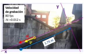 Figura 3: Análisis de la trayectoria de una bola que cae por un plano inclinado mostrando el sistema de referencia, la vara de calibración y la escala de tiempos.