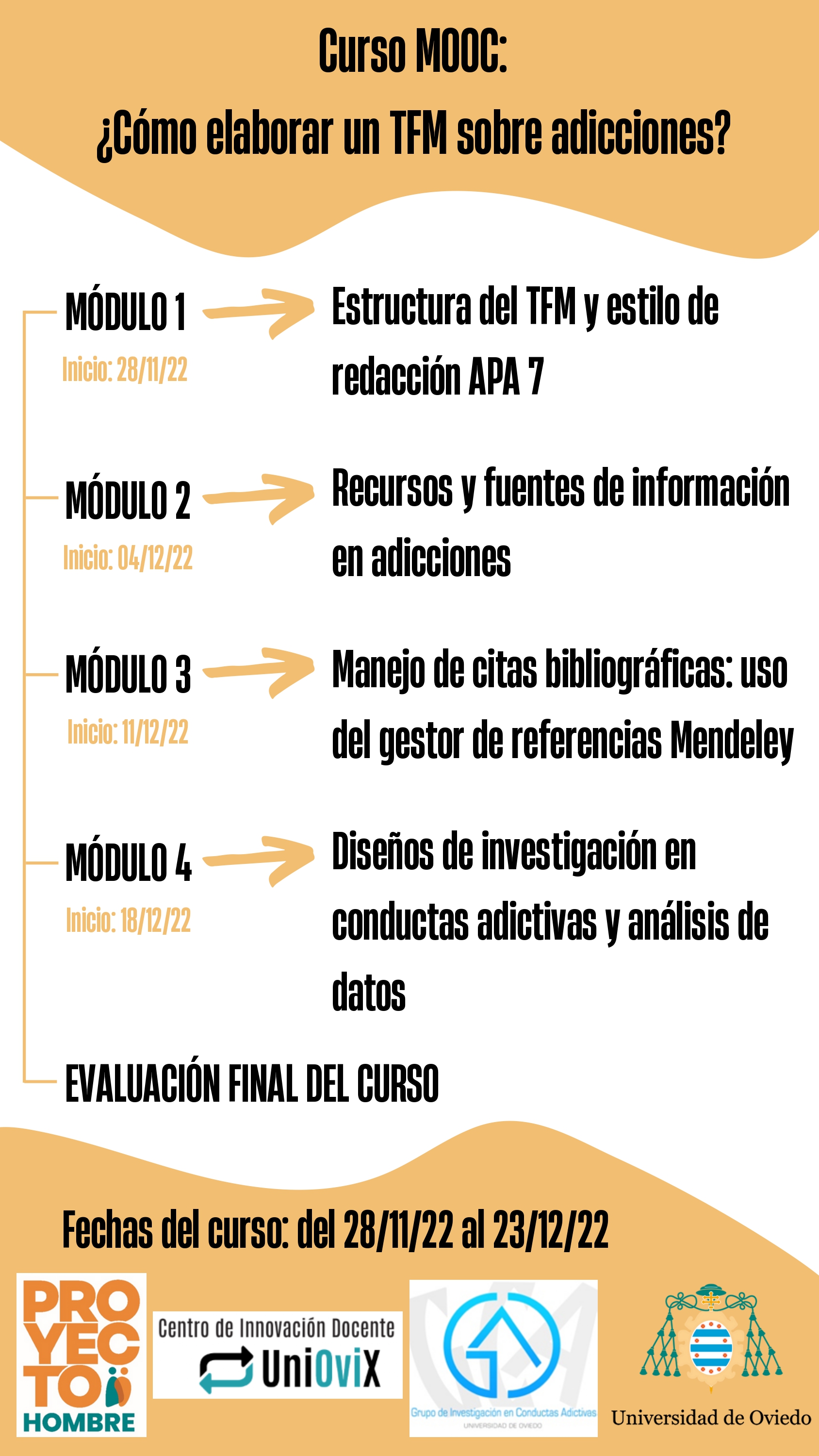 Infografia